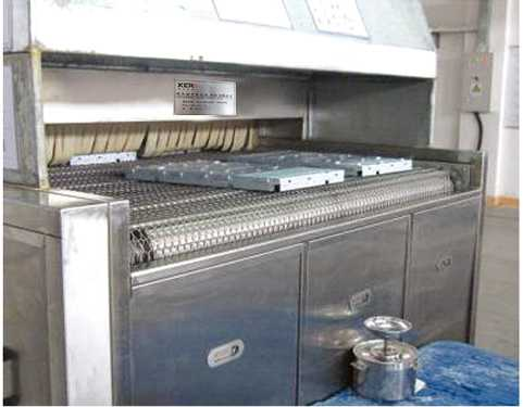 噴淋清洗機的系統控制結構！